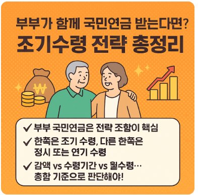 부부 국민연금 조기수령 전략 총정리