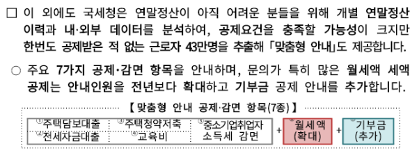 연말정산 간소화 서비스 부양가족 삭제 방법 