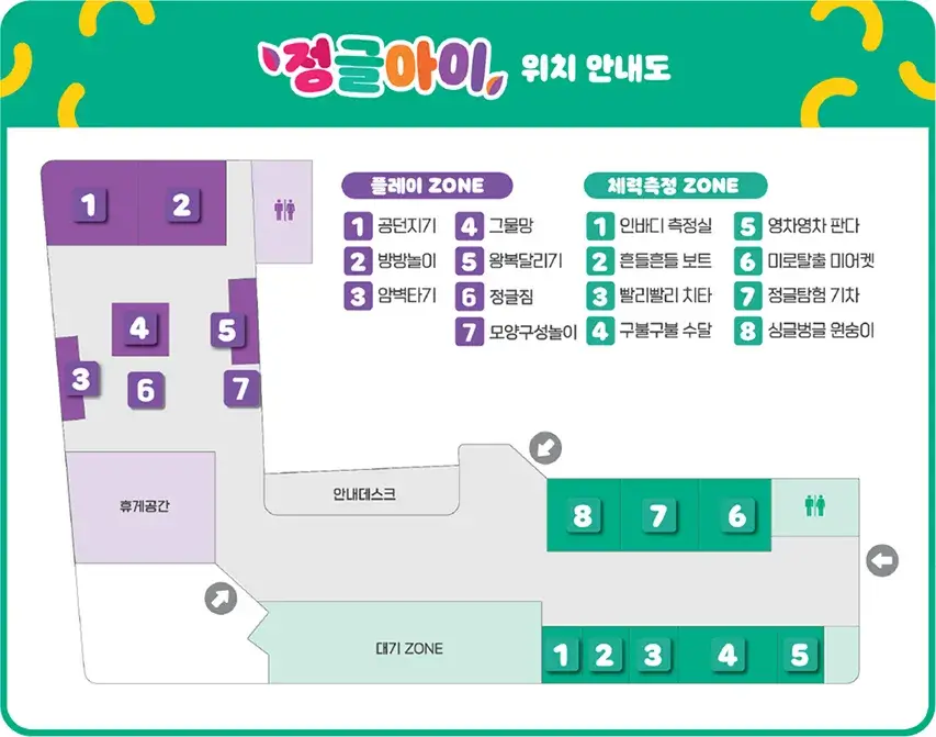 고척동 정글아이(구로구 키즈헬스케어센터) 이용대상, 이용시간, 이용요금 등 이용안내