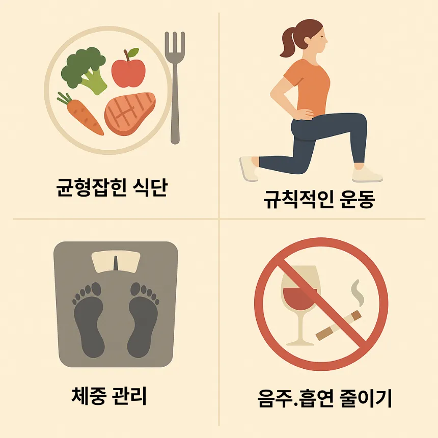 유방암 예방