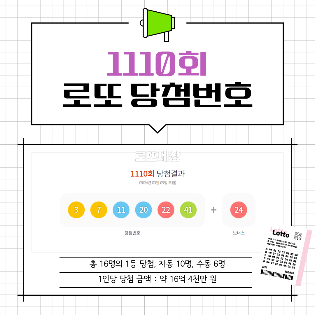 1110회 로또당첨번호