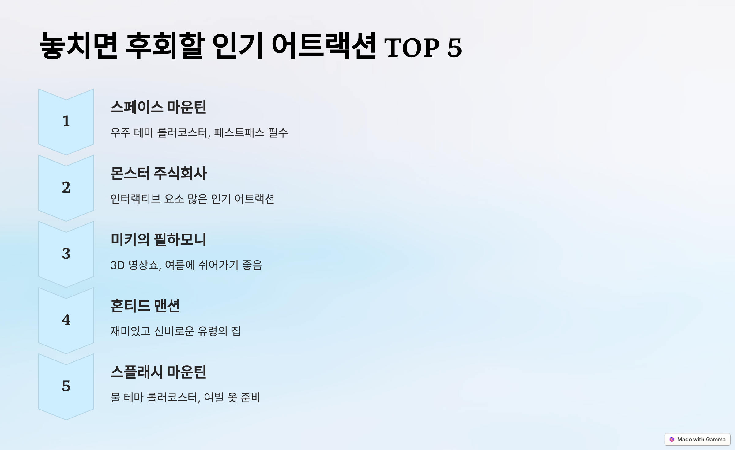 인기 어트랙션 TOP 5