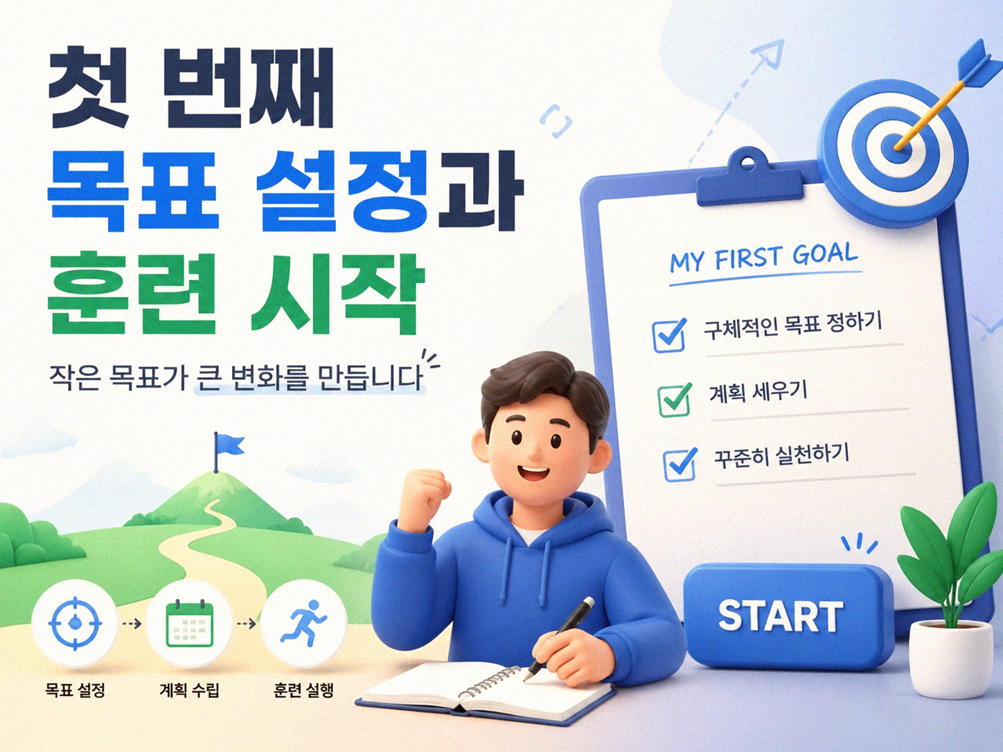 고양이 클리커 훈련 어떻게 시작할까