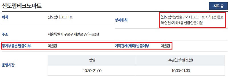 무인민원발급기-설치장소-검색방법5