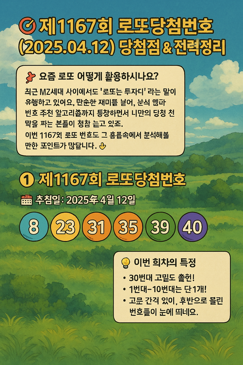 제1167회 로또당첨번호 (2025.04.12), 1등 당첨 판매점 리스트