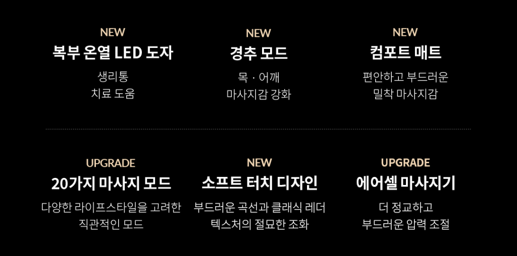 세라젬 의료기 v7 효능 사진