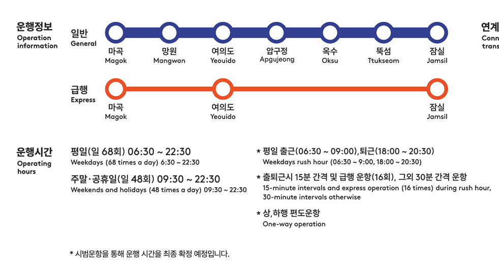 한강버스 시범운행 3분 총정리