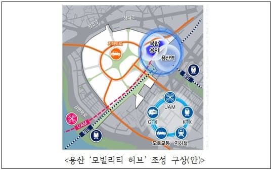 서울시, 10년째 방치 '용산정비창', 50만㎡ 용산국제업무지구 개발구상 청사진 '발표