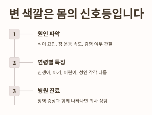 결론: 변 색깔은 몸의 신호등입니다