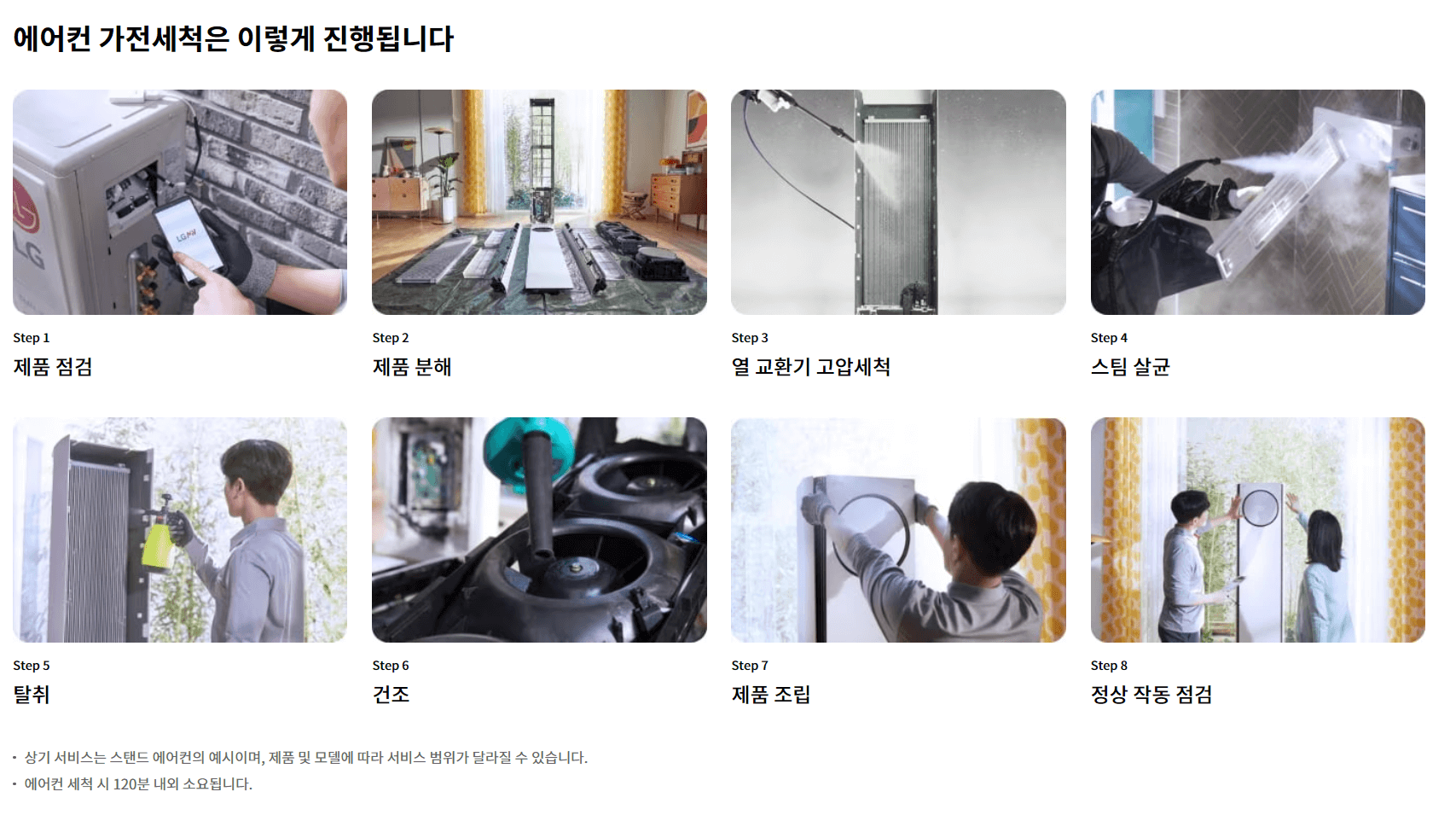 LG-베스트케어-에어컨세척-진행설명