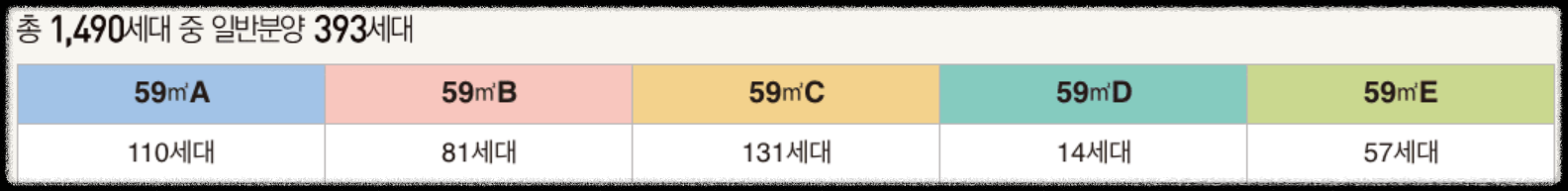 경기도 광명시 철산동 &#39;철산자이 브리에르&#39; 일반분양 청약 정보 (일정&#44; 분양가&#44; 입지분석)
