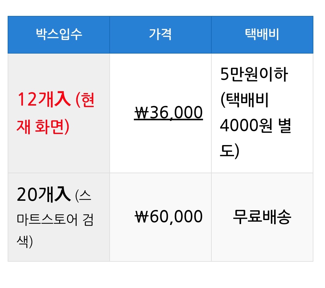 소문난-할아버지-김-택배비