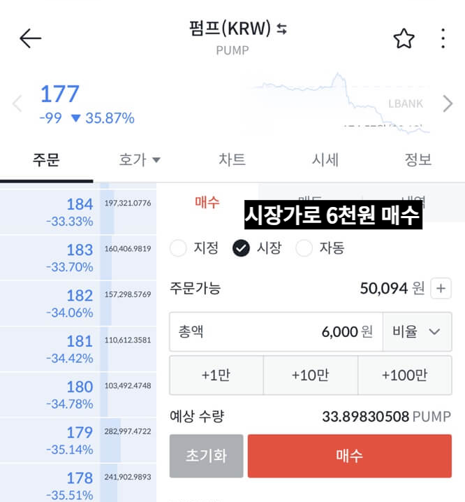 시장가 선택