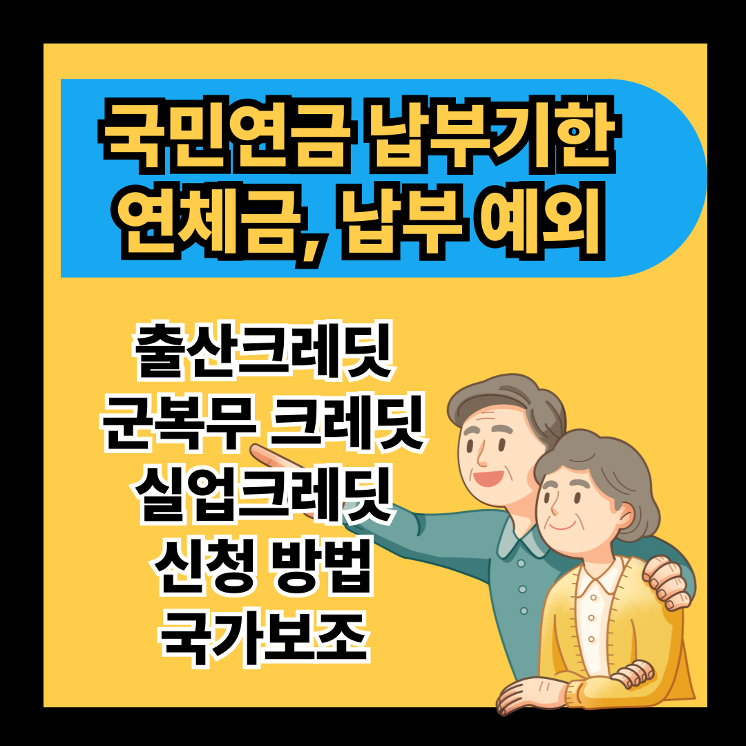국민연금 납부기한, 연체금, 납부예외 안내