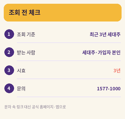 건강보험료 환급금 조회 전 체크