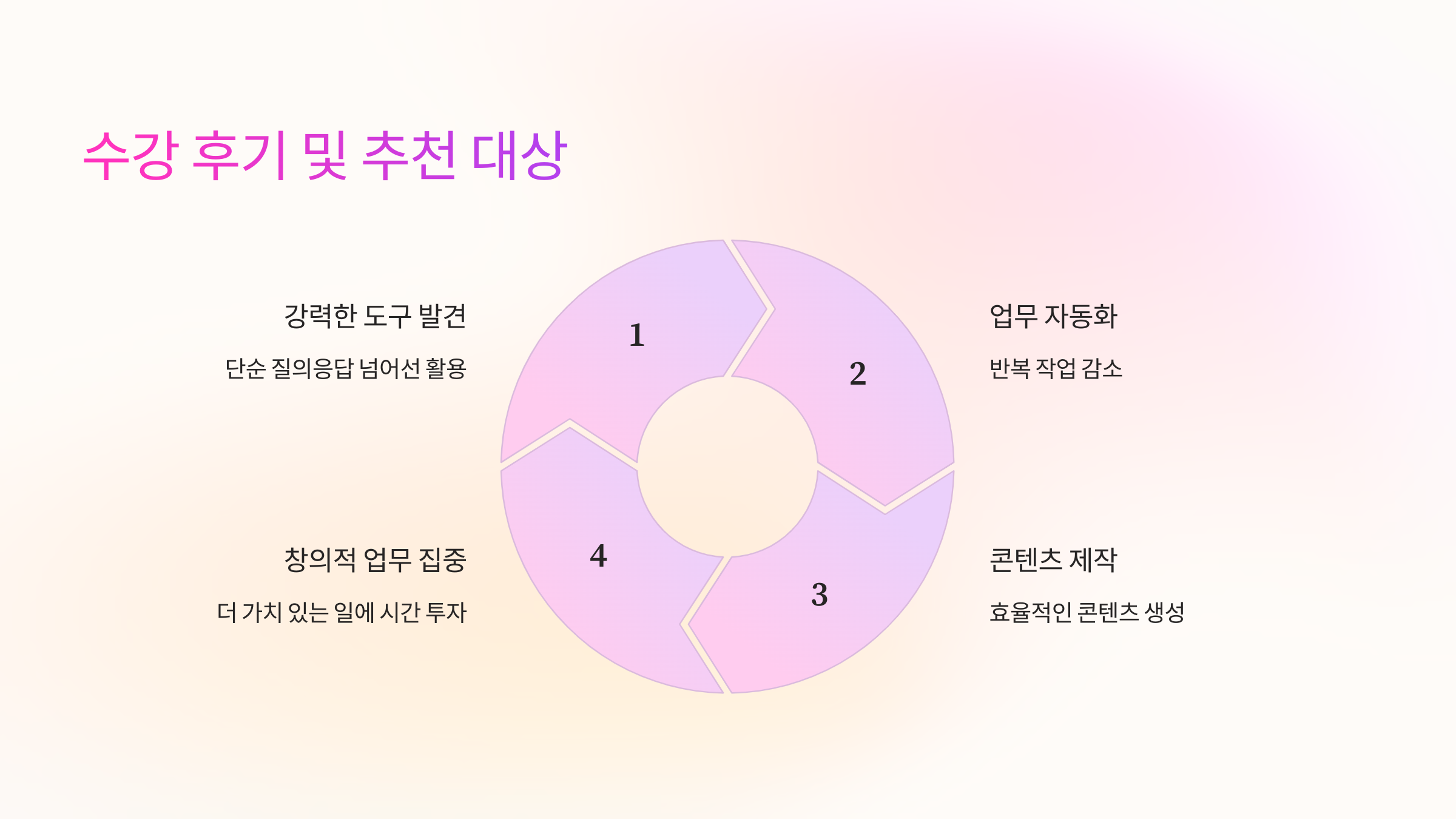 ⭐ 수강 후기 및 추천 대상