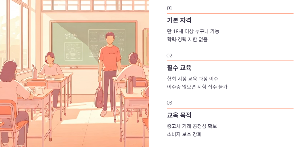기본 응시 요건