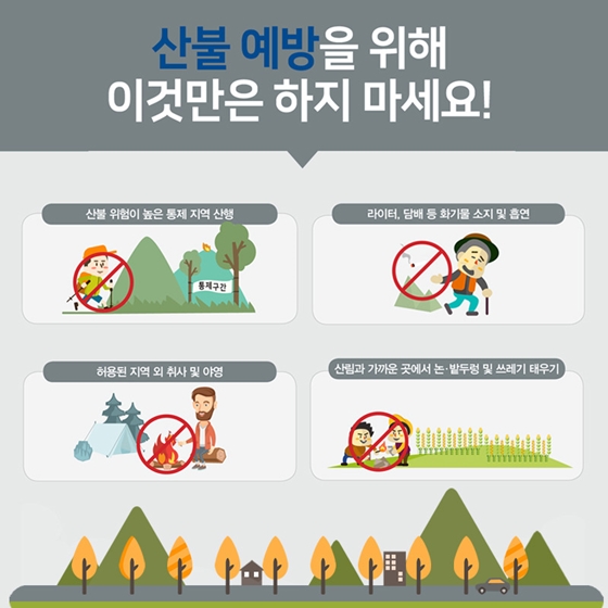 산불 3단계 발령 시 꼭 알아야 할 행동 요령 총정리