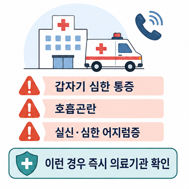 갑작스러운 심한 통증·호흡곤란·실신·심한 어지럼증 시 즉시 의료기관 확인을 안내하는 이미지