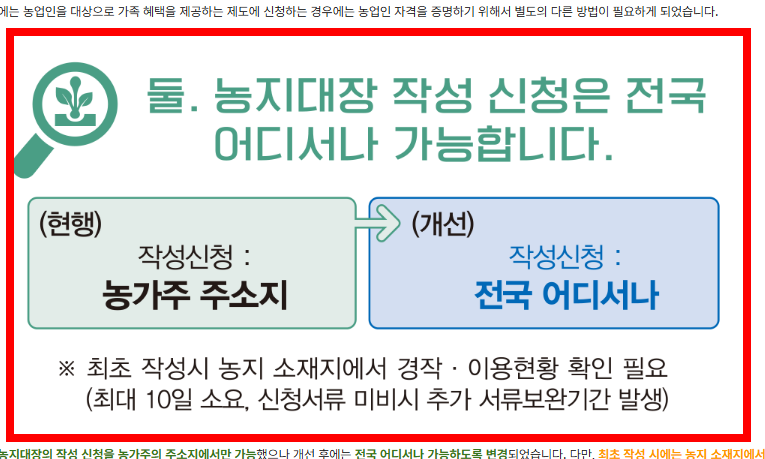 농지원부 만드는법 알아보기