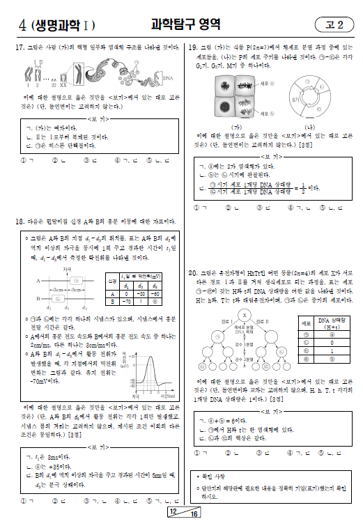 2021-9월-고2-모의고사-생명과학 1-기출문제-다운