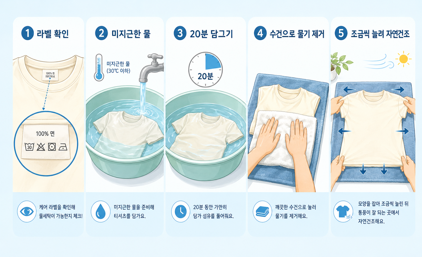 건조기로 줄어든 옷 복구 5단계 과정