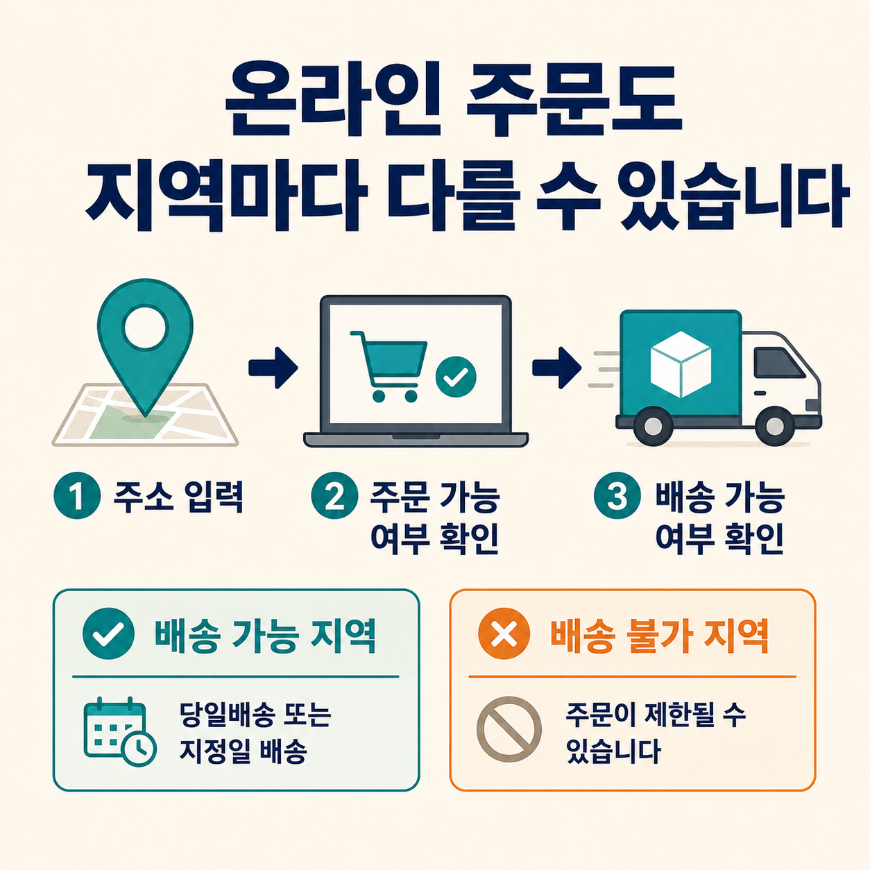 홈플러스 온라인 주문 주소 입력 주문 가능 여부 배송 가능 지역 확인 방법