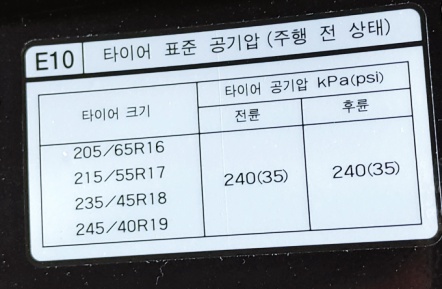 자동차 타이어 교체주기 관리방법