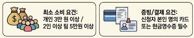 강진반값여행-사진5