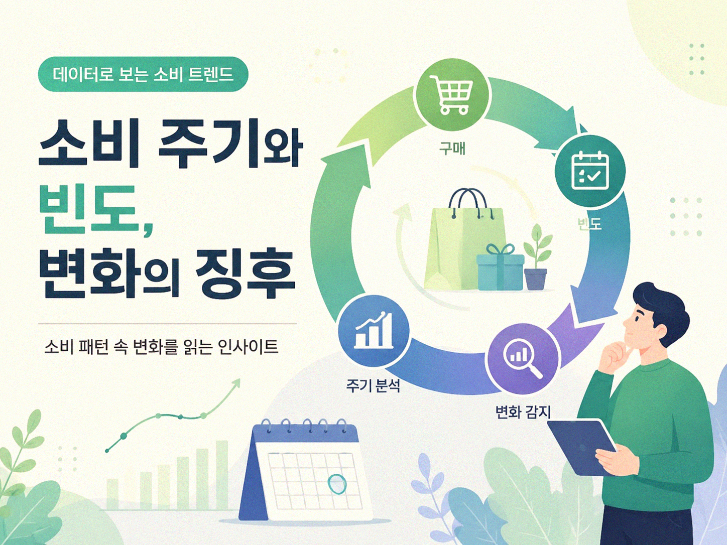 내 소비 습관, 어떻게 달라지고 있을까? 변화 추이 알아보기