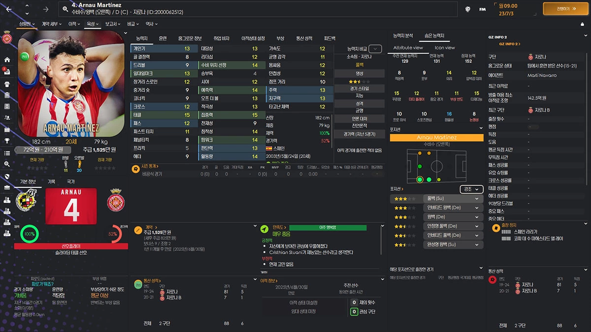 FM2024 아르나우 마르티네스(Arnau Mart&iacute;nez) 능력치