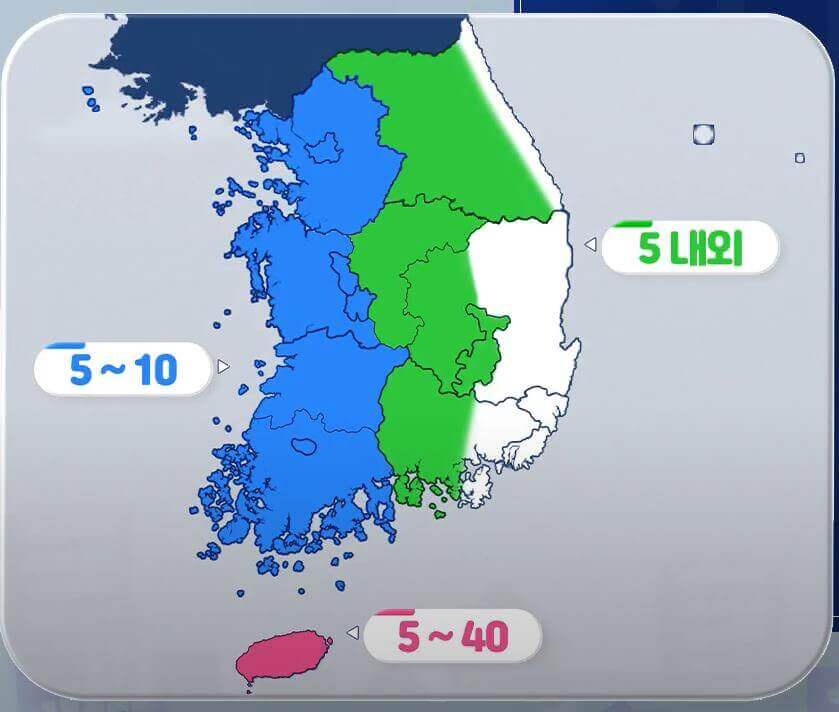 예상 강수량