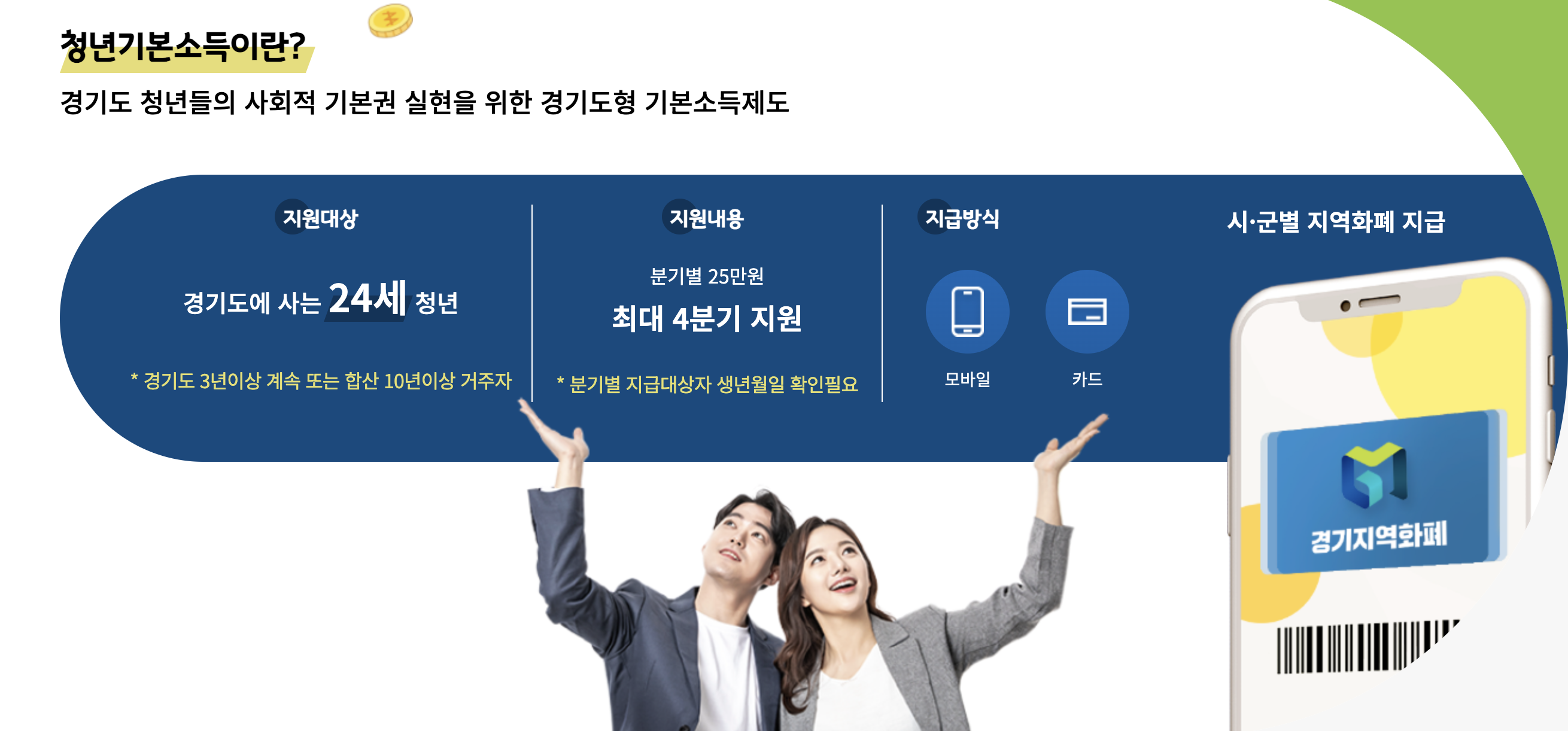 경기도 청년기본소득 신청