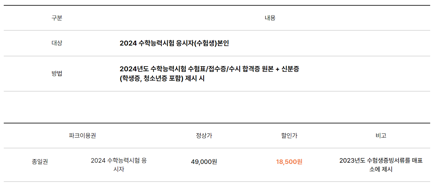 서울랜드 수험생 수험표 할인