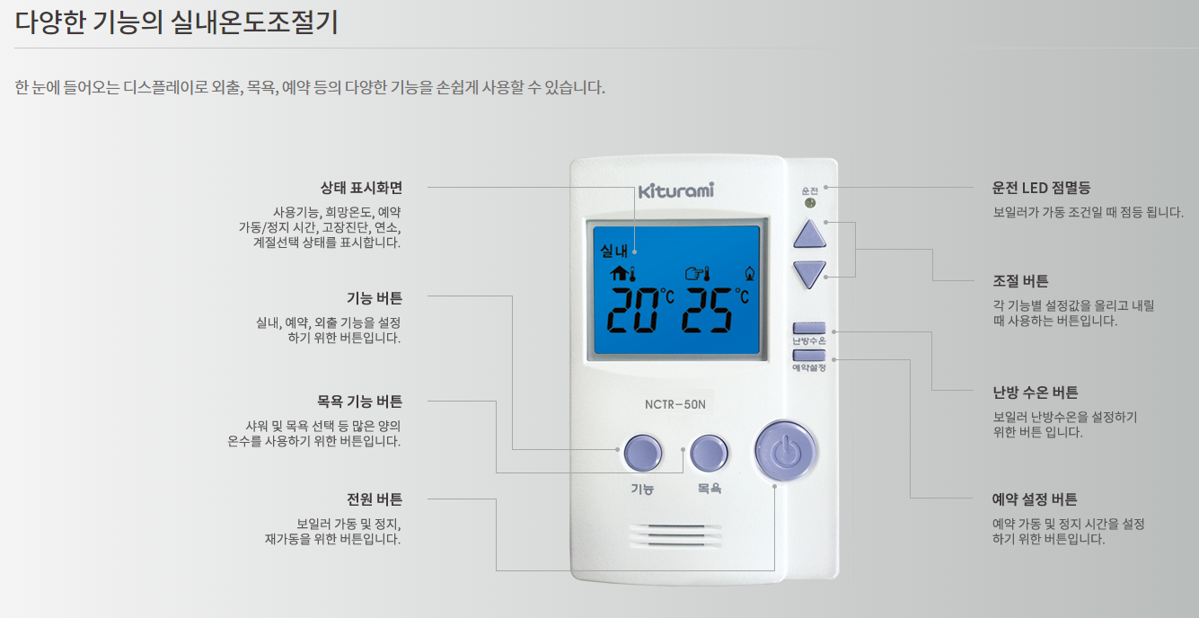 귀뚜라미 보일러 온도조절기 사용법