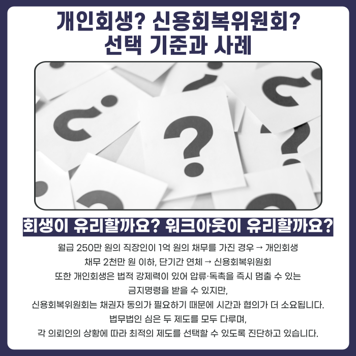 개인회생 채무조정? 신용회복위원회 채무조정 선택의 기준에 대한 설명