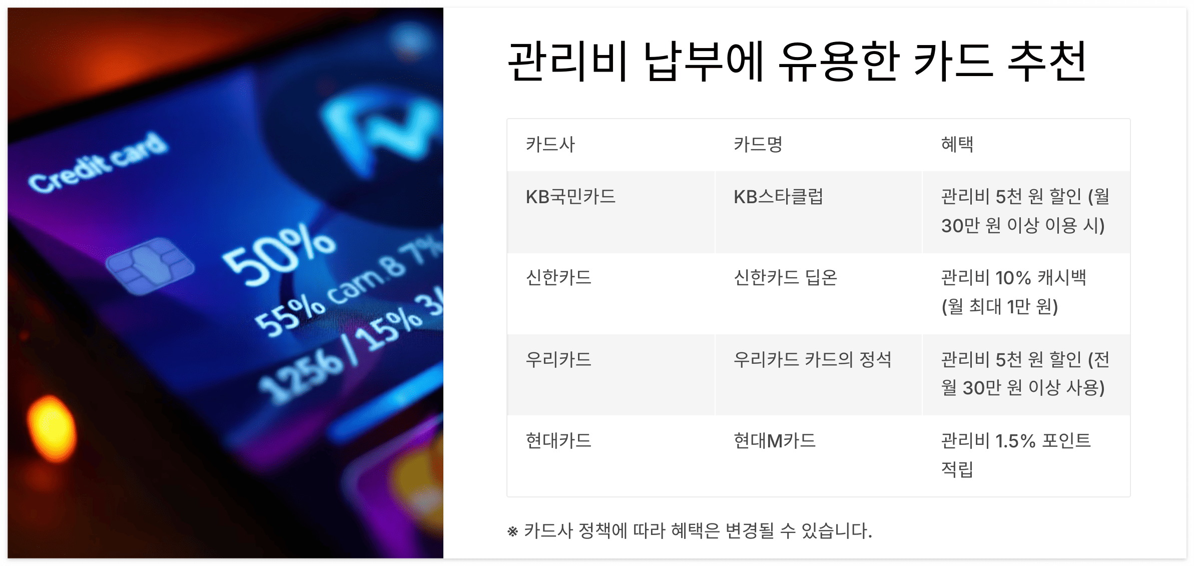 카드추천정리