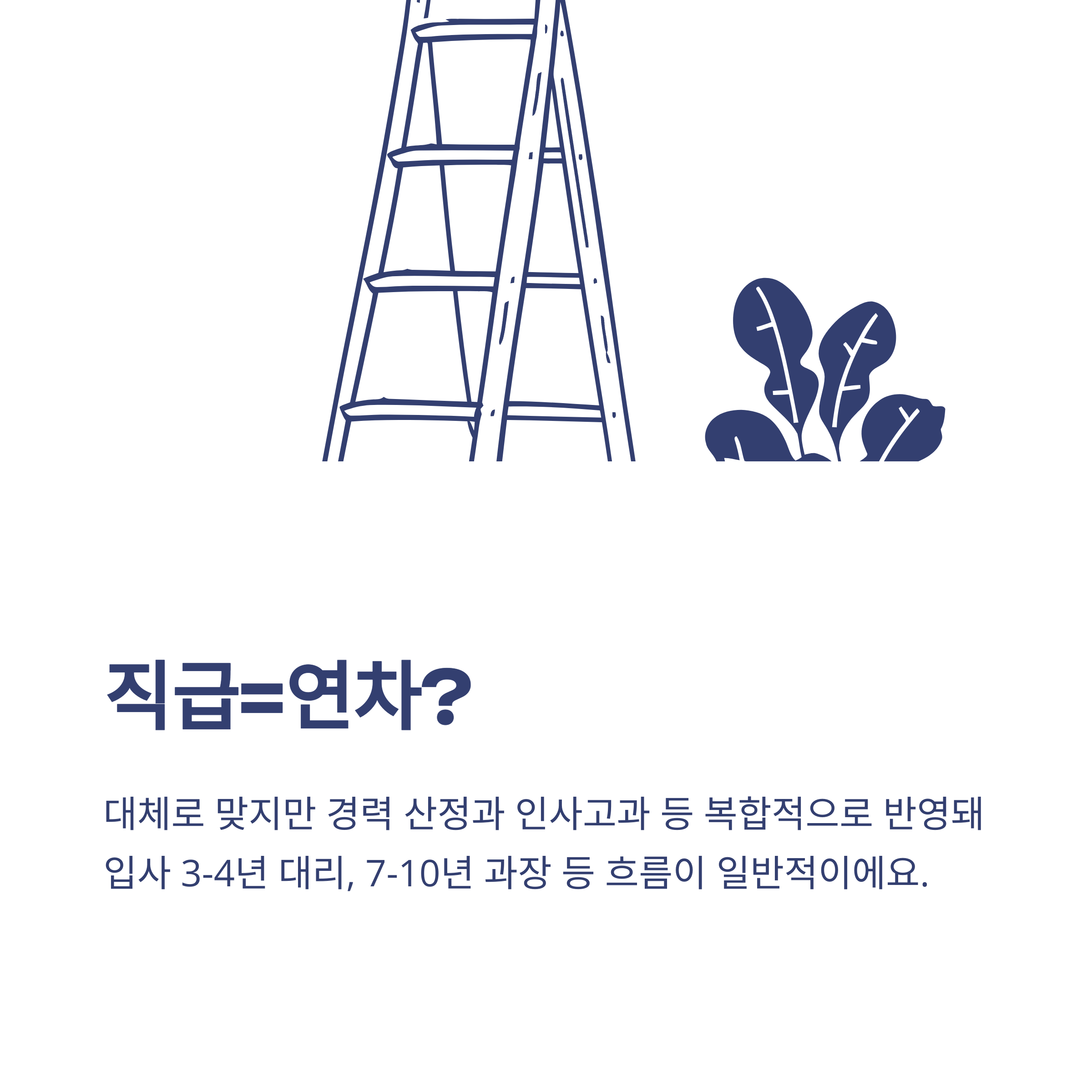 회사 직급 순서, 대표이사부터 주임·계장·팀장까지 한 번에 정리하는 가이드7