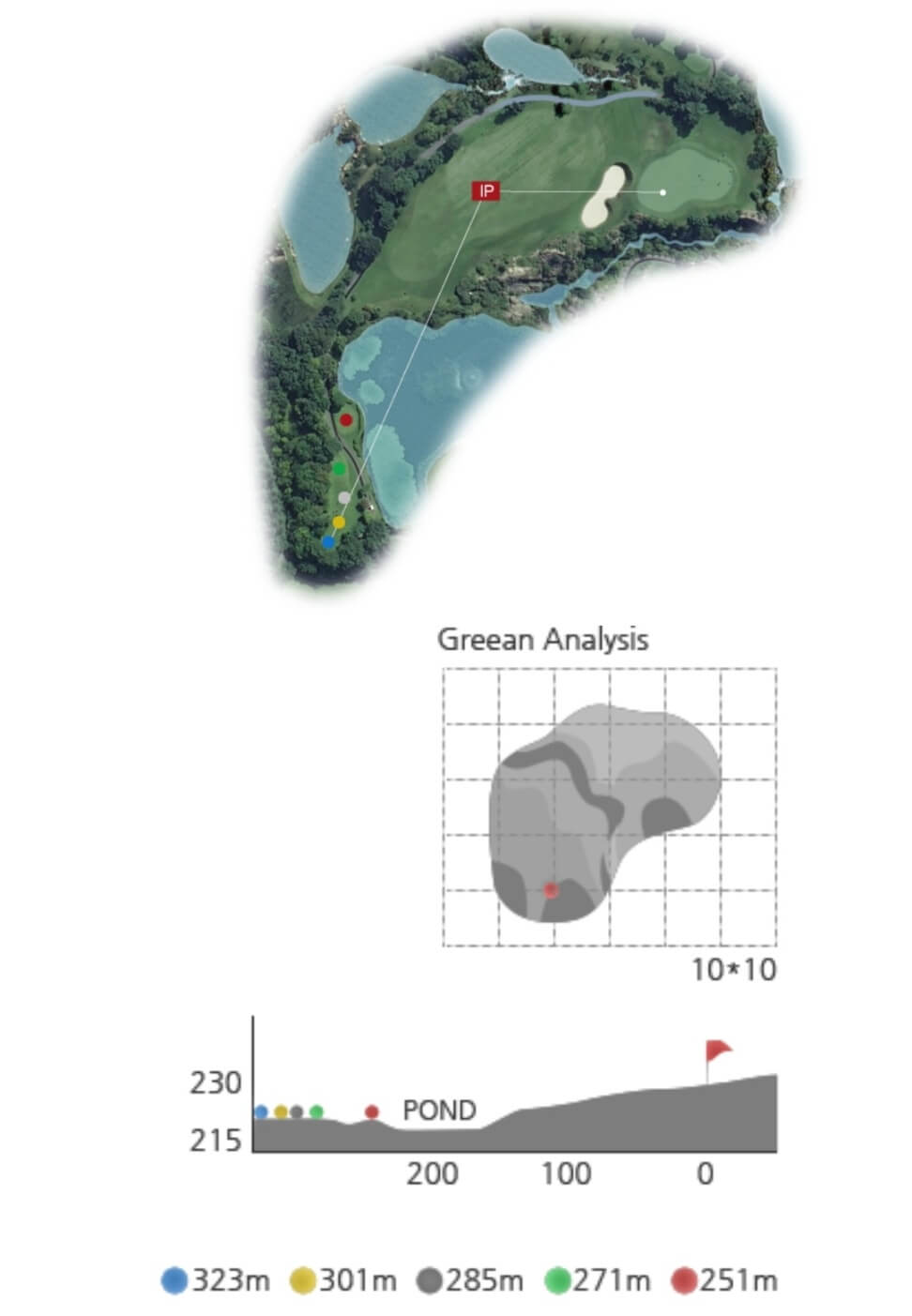 마이다스밸리 골프클럽 마이다스코스 08