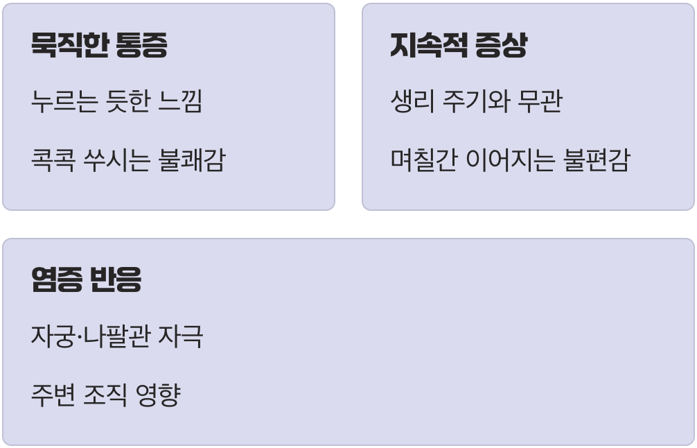 평소와 다른 아랫배의 불편함