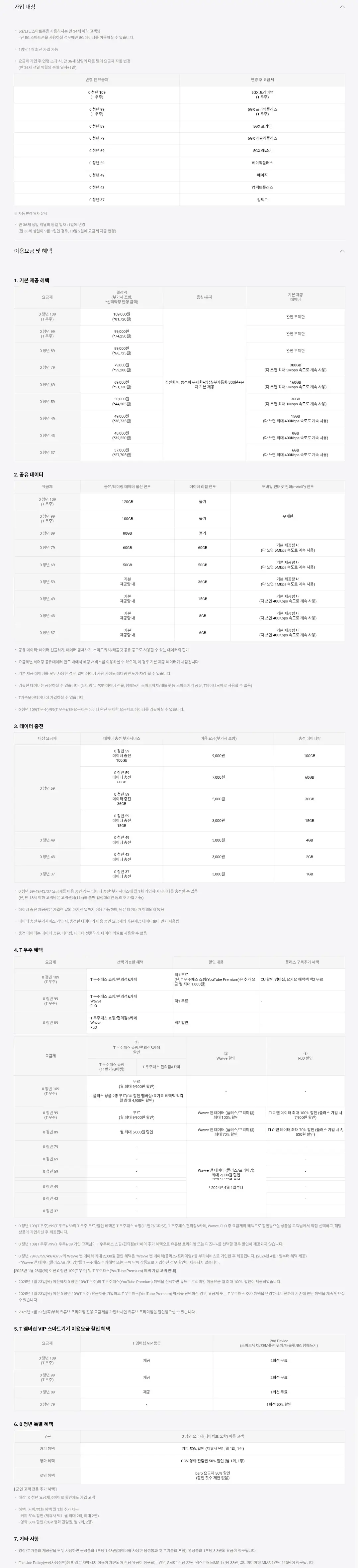 SKT 0청년/0청년(T우주) 요금제별 이용요금, 음성/문자, 공유데이터, 혜택 등 안내