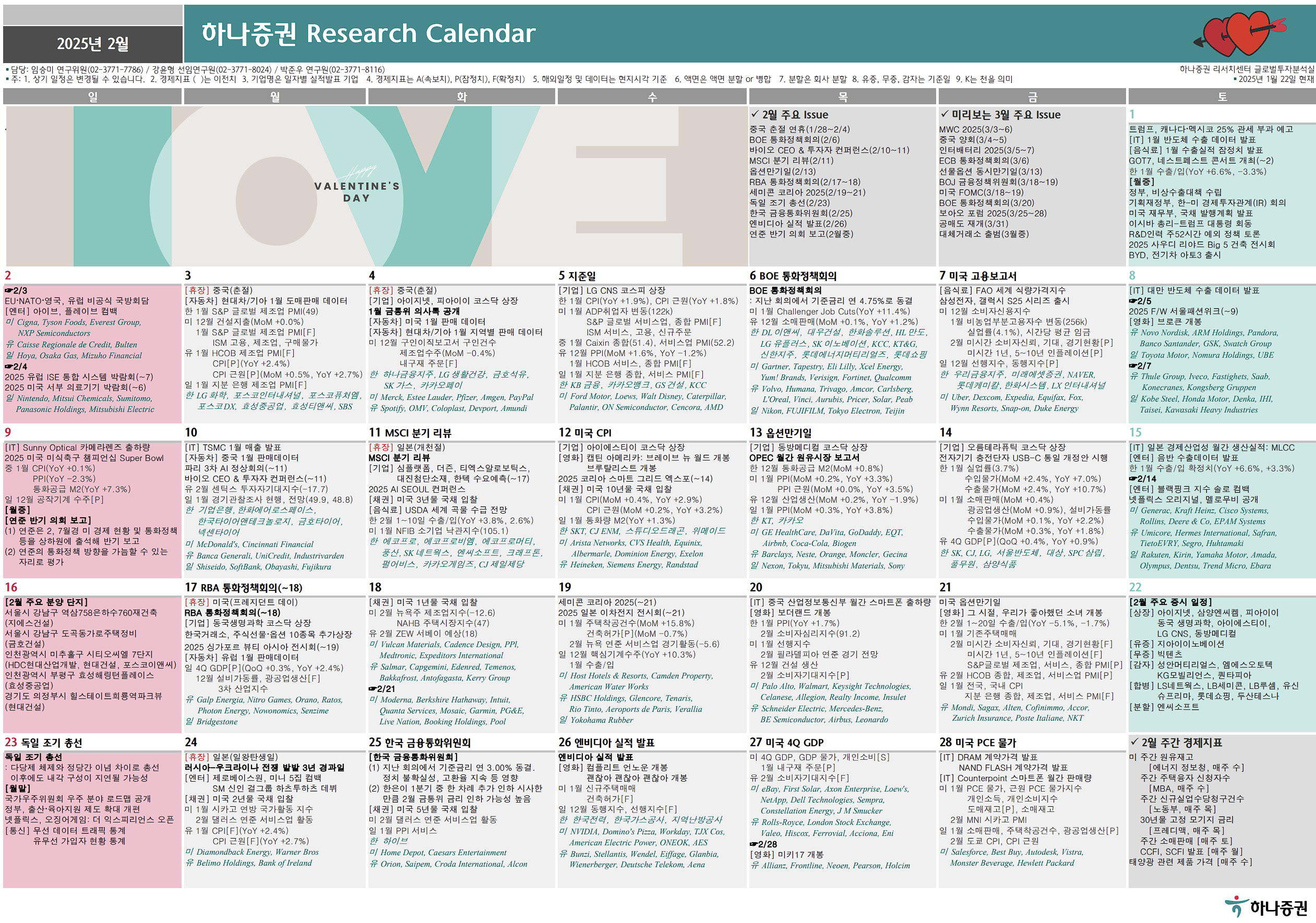 2025년 2월 하나 증시 캘린더