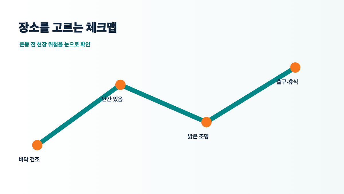 2026 계단 오르기 운동 방법|무릎 부담 줄이는 자세·안전 기준과 기록법 본문 정보 이미지 6