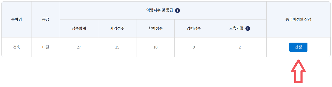 산정 버튼