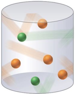 기체 운동 균형 이미지