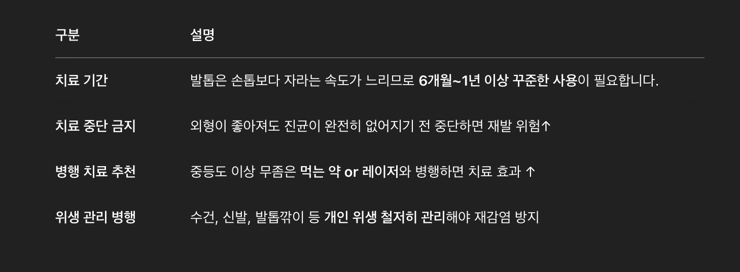 치료 기간 &amp; 주의사항