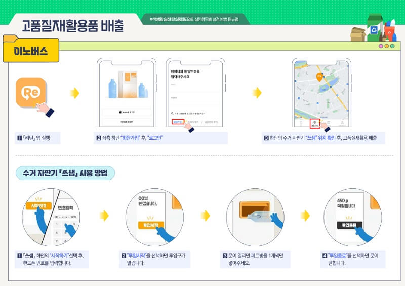 탄소중립-실천포인트-신청-방법-2023-매뉴얼