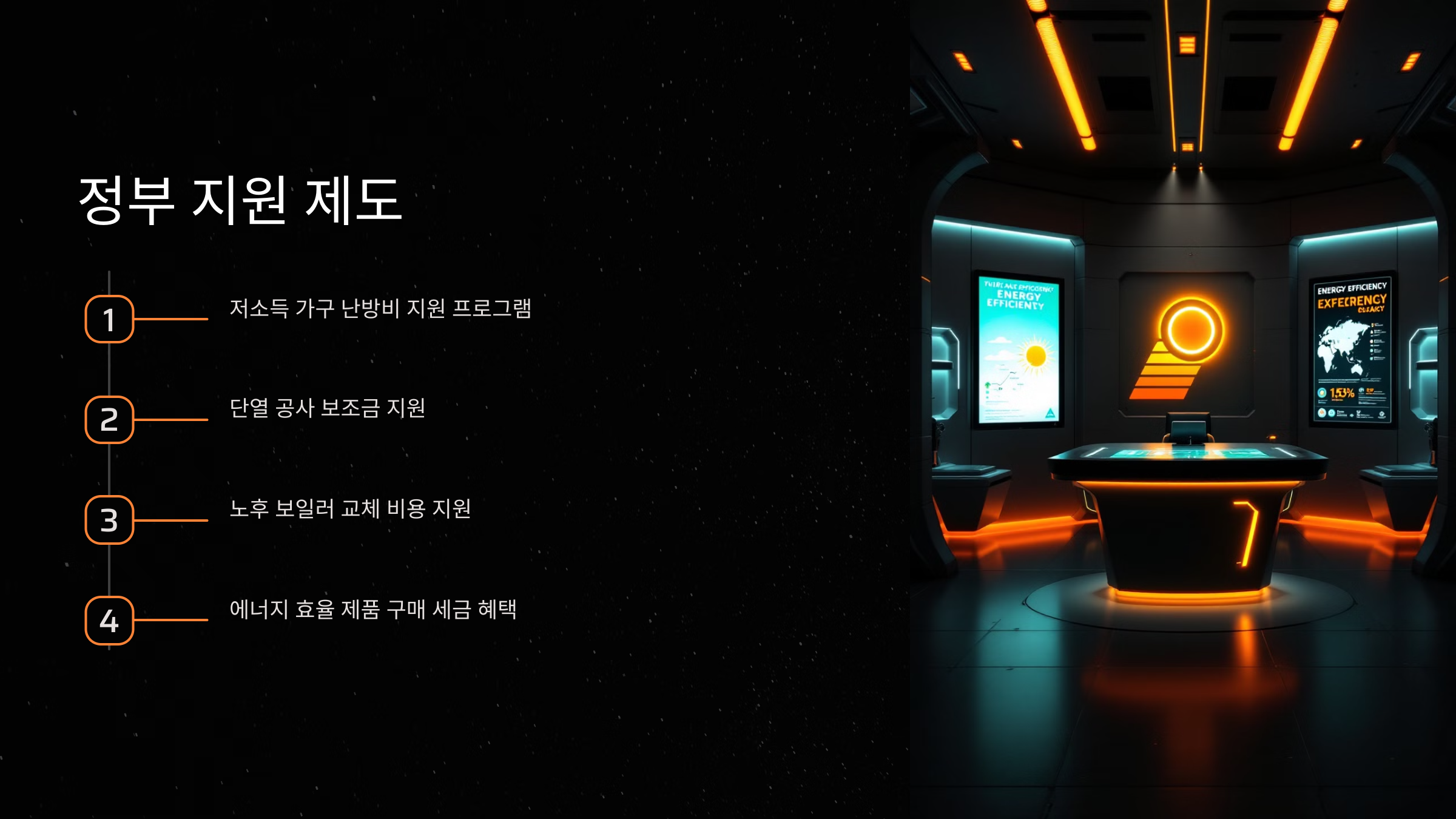 정부 지원 제도