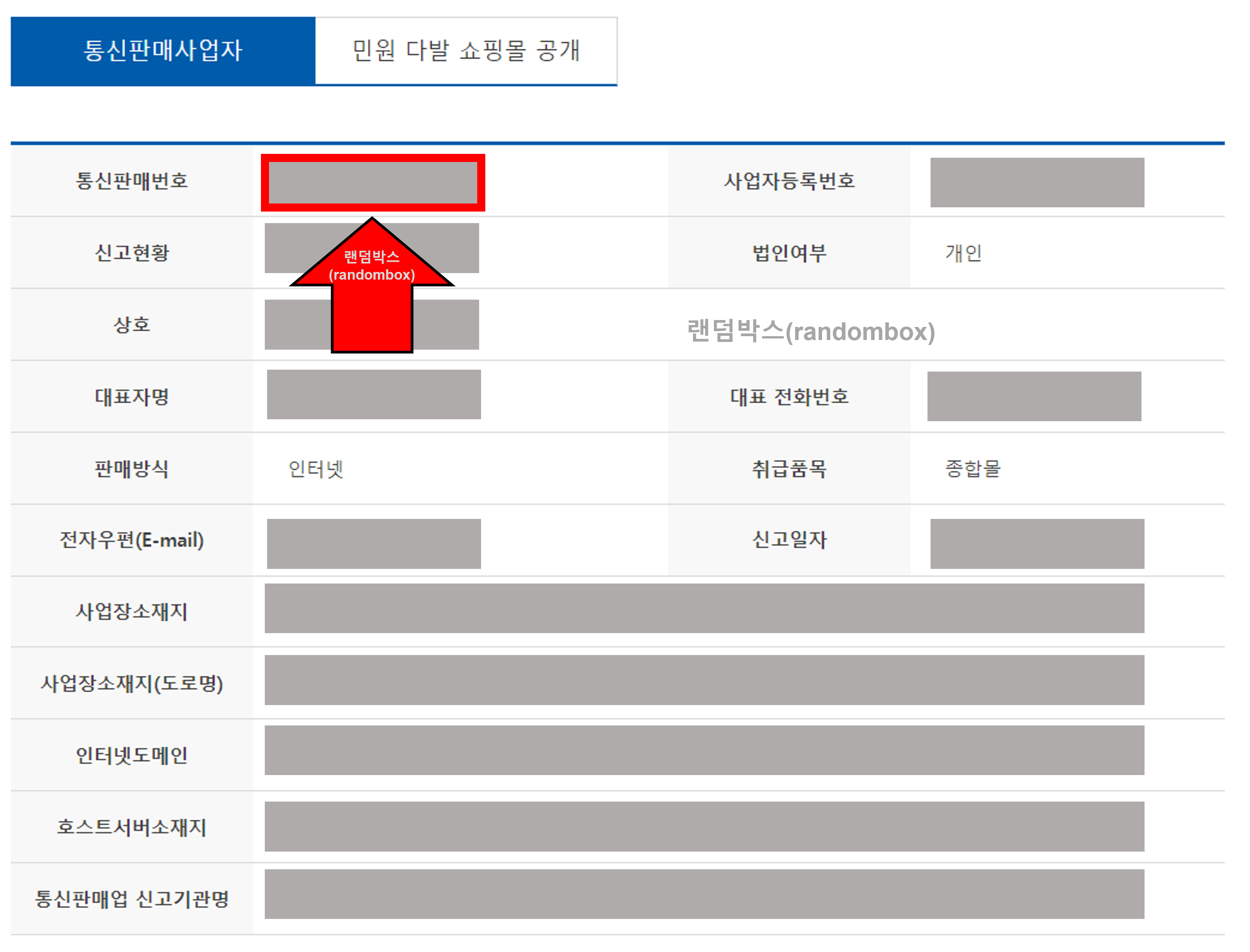 통신판매업 폐업