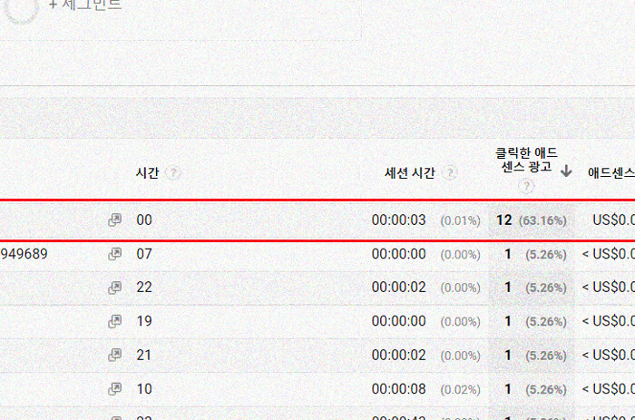 무효트래픽신고 4